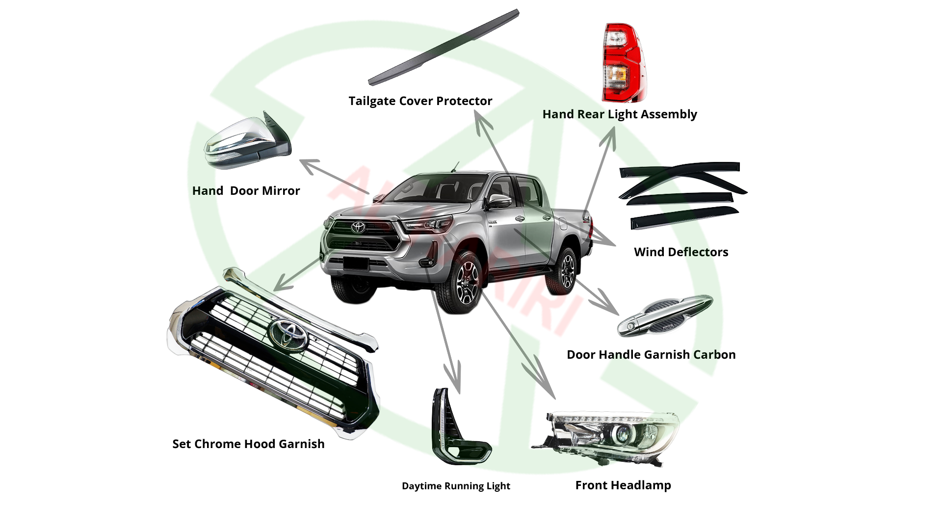 Auto Body Parts Op-ts1687181881